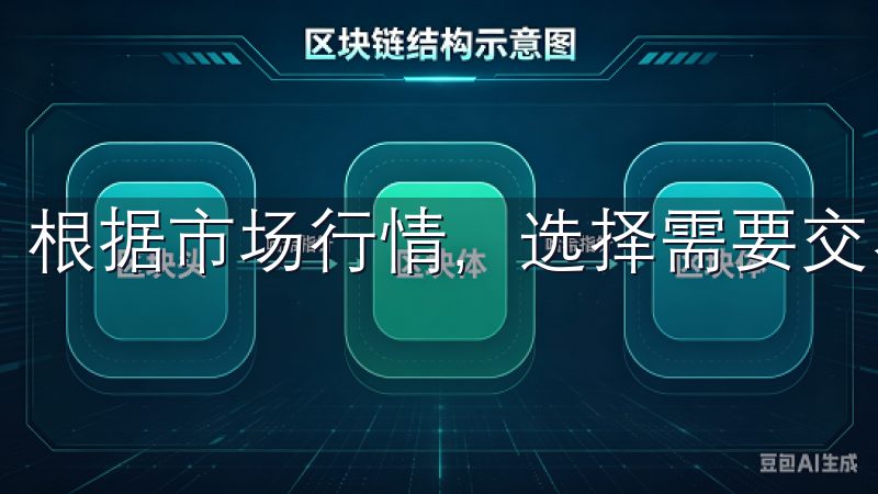 根据市场行情，选择需要交易的货币对，并设定相关参数。