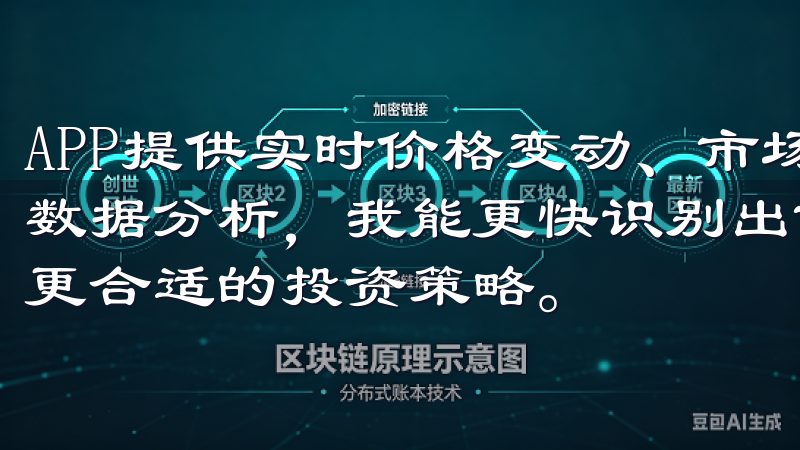 APP提供实时价格变动、市场成交量和热门资产的最新资讯，数据分析，我能更快识别出市场的短期波动和长期趋势，制定出更合适的投资策略。