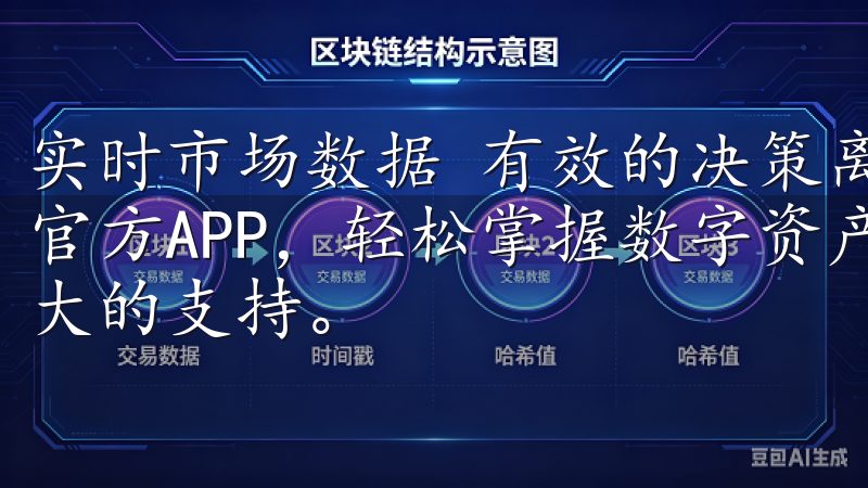 实时市场数据 有效的决策离不开及时的信息，下载OK交易所官方APP，轻松掌握数字资产交易中的市场数据为我提供了强大的支持。