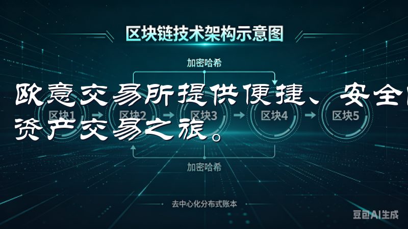欧意交易所提供便捷、安全的免费注册服务，助您快速开启数字资产交易之旅。