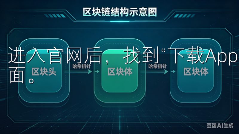 进入官网后，找到“下载App”按钮，点击后会跳转到下载页面。