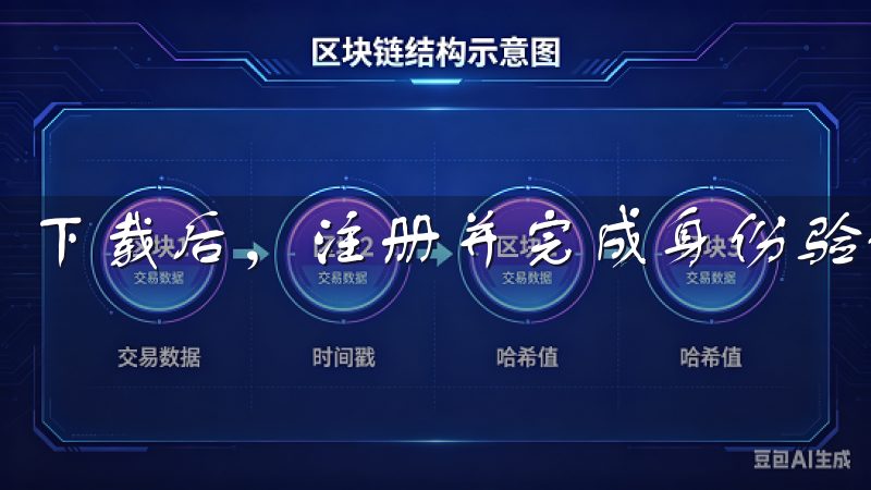 下载后，注册并完成身份验证，你就可以开始你的投资之旅了。