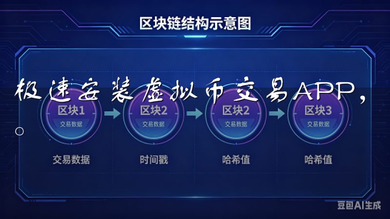 极速安装虚拟币交易APP，可以帮助你提升投资决策的准确性。