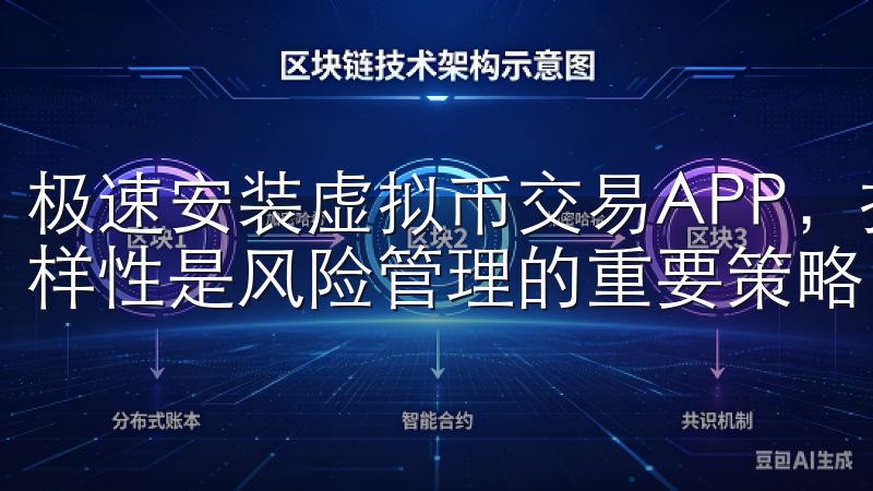 极速安装虚拟币交易APP，拓展你的投资组合 投资组合的多样性是风险管理的重要策略。
