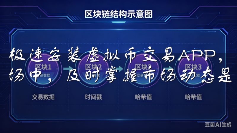 极速安装虚拟币交易APP，轻松掌握市场动态 在数字货币市场中，及时掌握市场动态是成功投资的关键。