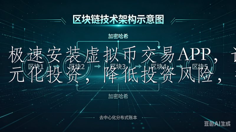 极速安装虚拟币交易APP，让你能够在数字货币市场中实现多元化投资，降低投资风险，提升整体收益。