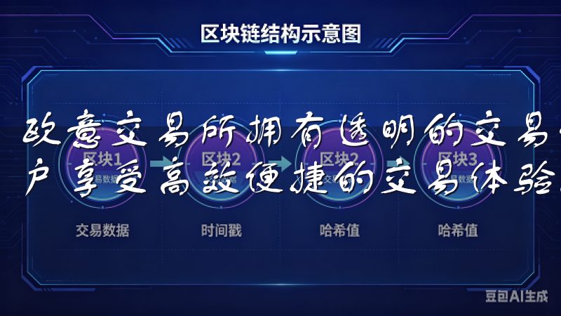 欧意交易所拥有透明的交易流程和优质的客户服务，确保每位用户享受高效便捷的交易体验。