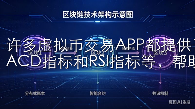 许多虚拟币交易APP都提供了强大的分析工具，如K线图、MACD指标和RSI指标等，帮助你进行技术分析。