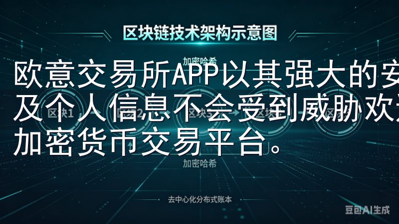 欧意交易所APP以其强大的安全防护措施，确保用户的资金以及个人信息不会受到威胁欢迎注册OK交易所官网，全球领先的加密货币交易平台。