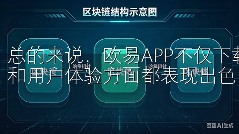 总的来说，欧易APP不仅下载和安装非常简单，而且在安全性和用户体验方面都表现出色。