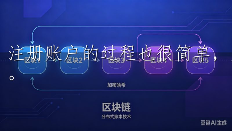 注册账户的过程也很简单，只需要提供一个邮箱和设置一个密码。