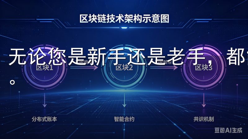 无论您是新手还是老手，都能快速上手，轻松进行各种交易操作。
