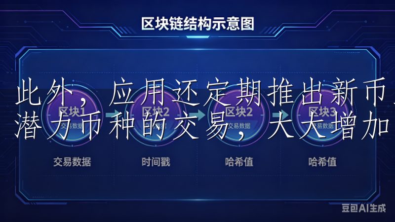 此外，应用还定期推出新币上线活动，让用户可以第一时间参与潜力币种的交易，大大增加了投资的灵活性。