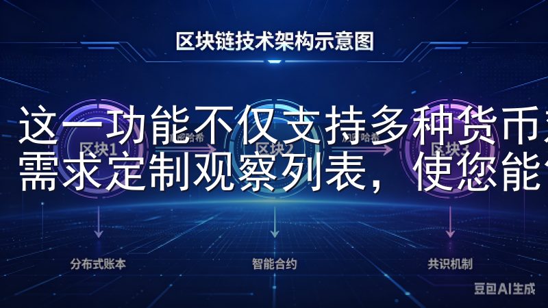 这一功能不仅支持多种货币对的实时行情显示，还可以根据个人需求定制观察列表，使您能够及时了解自己关注的资产动态。