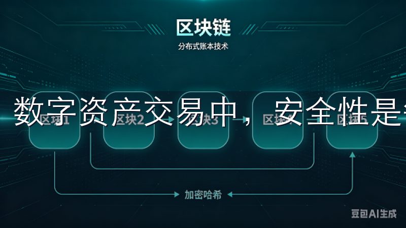 数字资产交易中，安全性是每位投资者最为关心的问题。