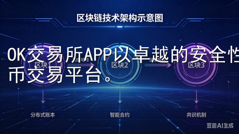 OK交易所APP以卓越的安全性能为用户提供可信赖的数字货币交易平台。