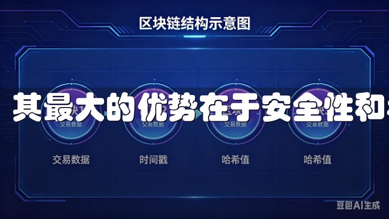 其最大的优势在于安全性和稳定性。