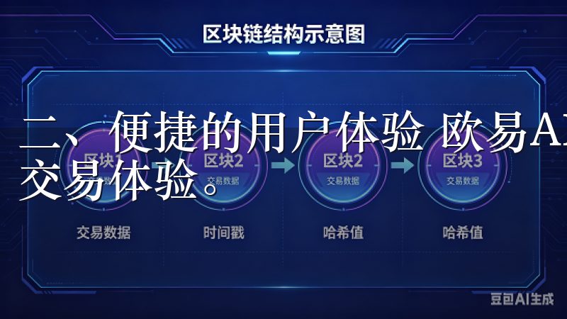 二、便捷的用户体验 欧易APP官网致力于为用户提供流畅的交易体验。