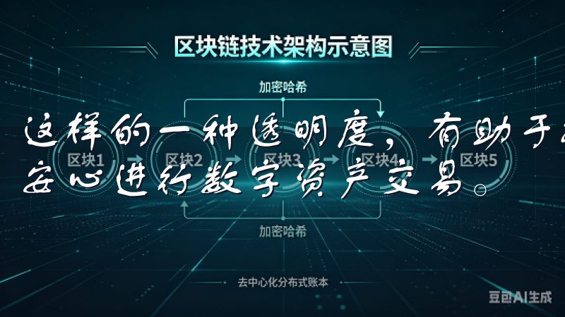 这样的一种透明度，有助于提升用户的信任感，让每位用户都能安心进行数字资产交易。