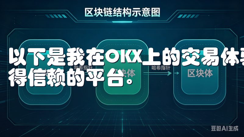 以下是我在OKX上的交易体验,以及为什么我认为它是一个值得信赖的平台。