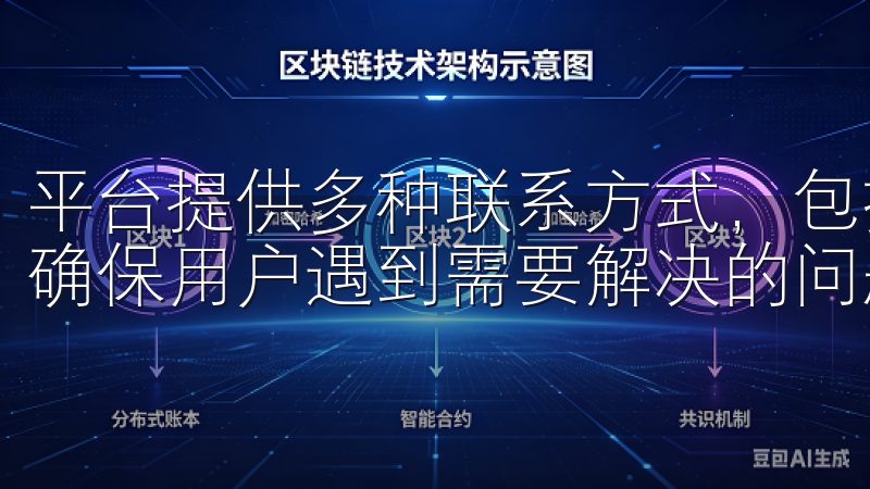 平台提供多种联系方式，包括线聊天、电子邮件和电话支持，以确保用户遇到需要解决的问题时能够得到及时的帮助。