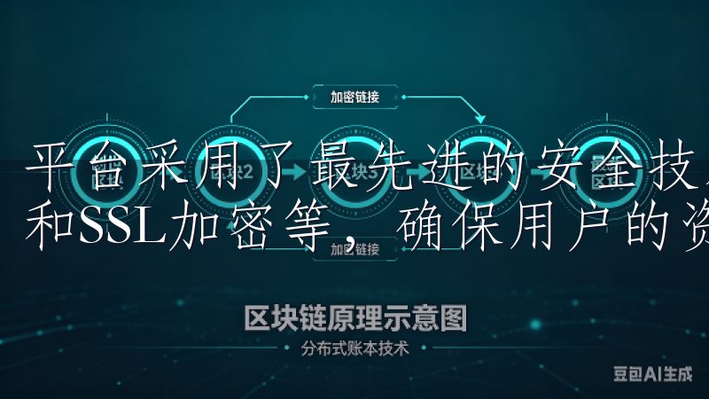 平台采用了最先进的安全技术，包括多重身份验证、冷钱包存储和SSL加密等，确保用户的资金安全无忧。
