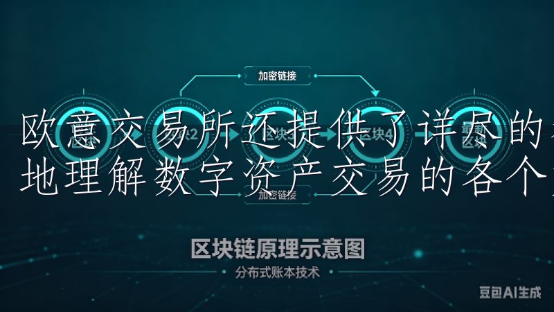 欧意交易所还提供了详尽的教学资料和客服支持，帮助用户更好地理解数字资产交易的各个方面。