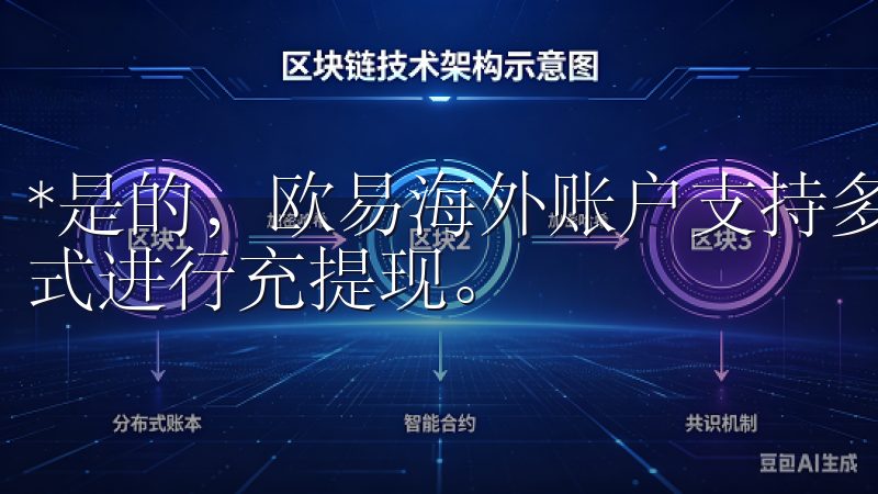 *是的，欧易海外账户支持多种法币交易，用户可以通过多种方式进行充提现。