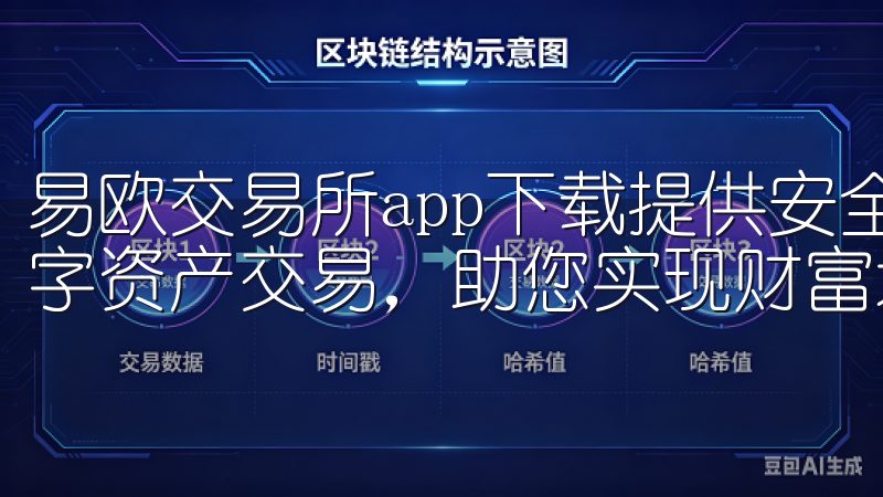 易欧交易所app下载提供安全、高效的交易体验，支持多种数字资产交易，助您实现财富增值。