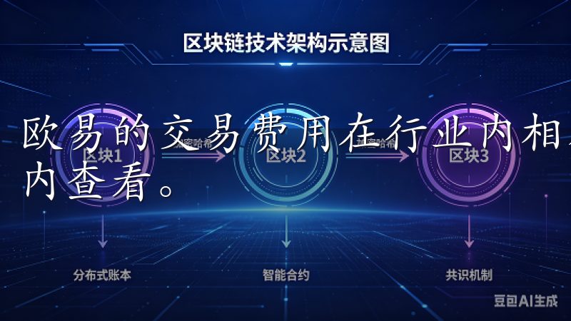 欧易的交易费用在行业内相对较为合理，具体费用可以在APP内查看。