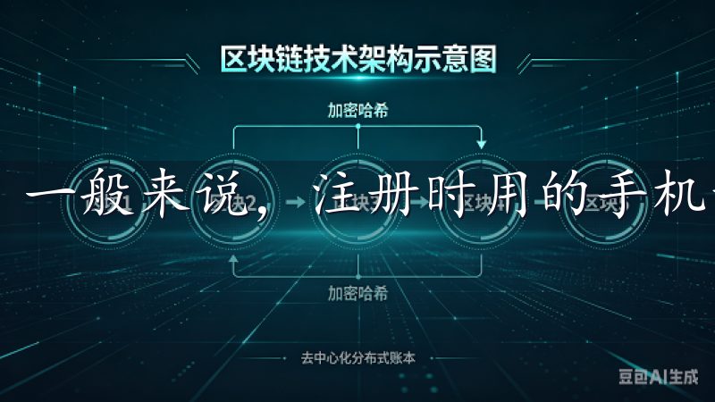 一般来说，注册时用的手机号或邮箱都可以用于恢复密码。