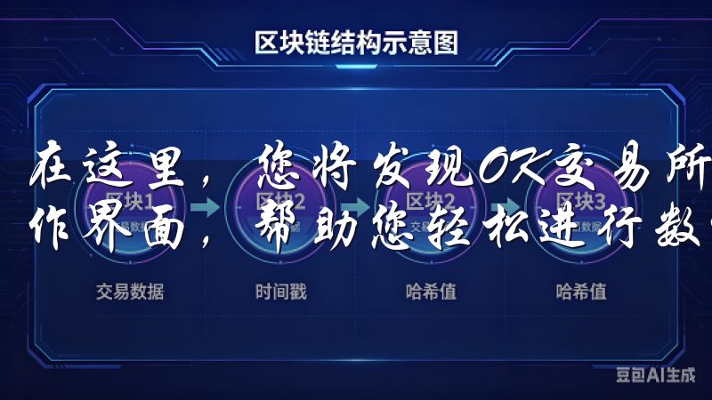 在这里，您将发现OK交易所APP的直观设计与用户友好的操作界面，帮助您轻松进行数字资产交易。