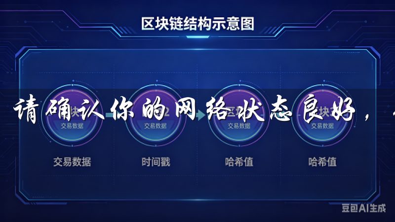 请确认你的网络状态良好，确保手机可以接收短信。