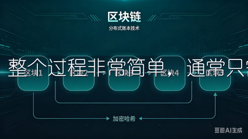 整个过程非常简单，通常只需几分钟时间。