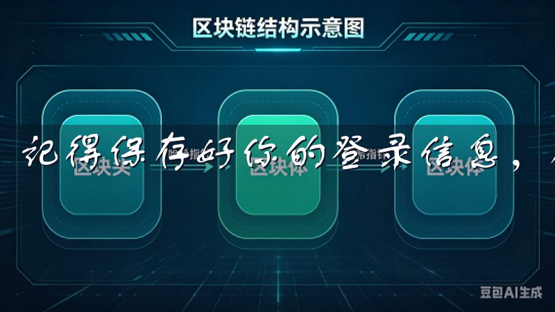 记得保存好你的登录信息，确保账户安全。