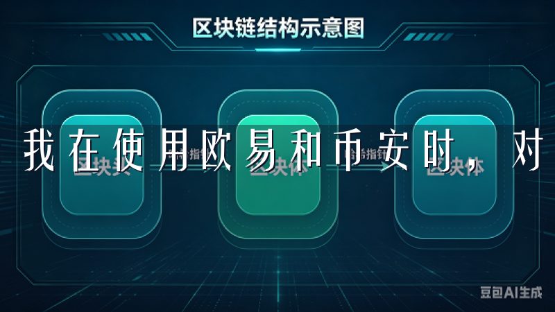 我在使用欧易和币安时，对两者的客户服务进行了详细的体验。