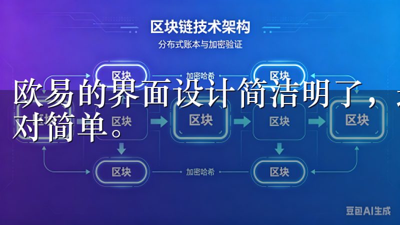 欧易的界面设计简洁明了，适合新手用户，注册和验证过程也相对简单。