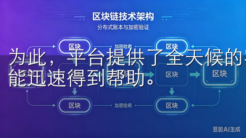 为此，平台提供了全天候的客户支持服务，您何时遇到问题，都能迅速得到帮助。