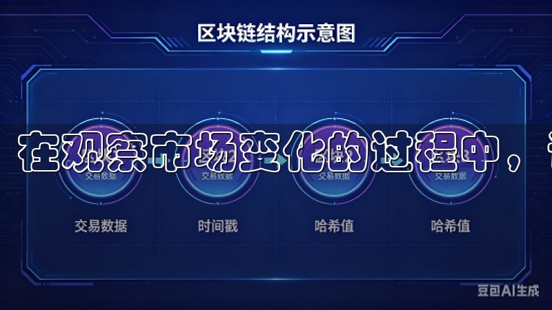 在观察市场变化的过程中，识别出潜在的投资机会是关键。