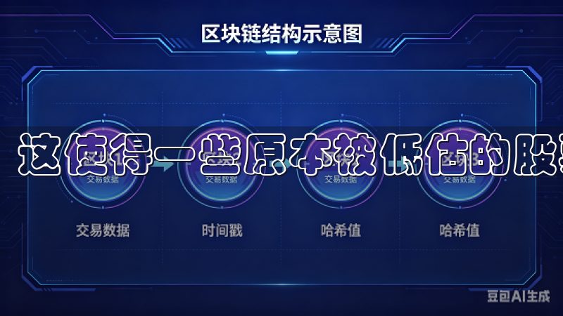 这使得一些原本被低估的股票逐渐受到投资者的青睐。