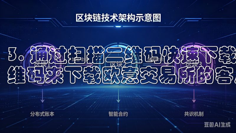 3. 通过扫描二维码快速下载 有时候，我会选择通过扫描二维码来下载欧意交易所的客户端。