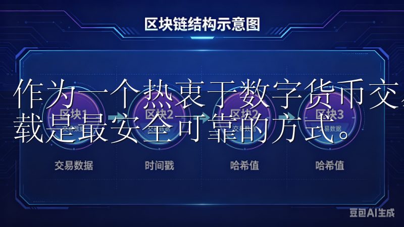 作为一个热衷于数字货币交易的用户，我知道直接从官方网站下载是最安全可靠的方式。
