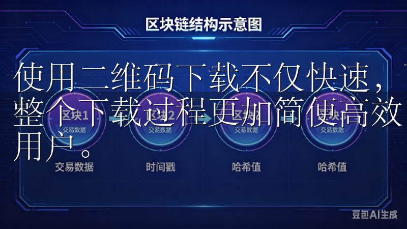 使用二维码下载不仅快速，而且避免了手动输入网址的麻烦，让整个下载过程更加简便高效，非常适合那些希望快速开始交易的用户。