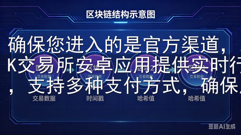 确保您进入的是官方渠道，以避免下载到恶意软件或假冒版本OK交易所安卓应用提供实时行情、丰富交易对、低手续费等功能，支持多种支付方式，确保用户资产安全。