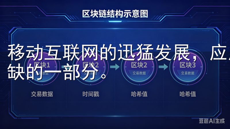 移动互联网的迅猛发展，应用程序已成为人们日常生活中不可或缺的一部分。