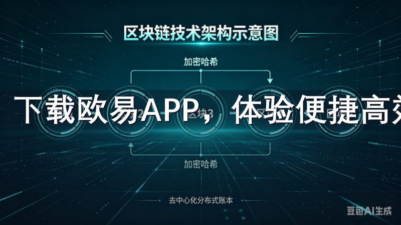 下载欧易APP，体验便捷高效的数字资产交易服务。