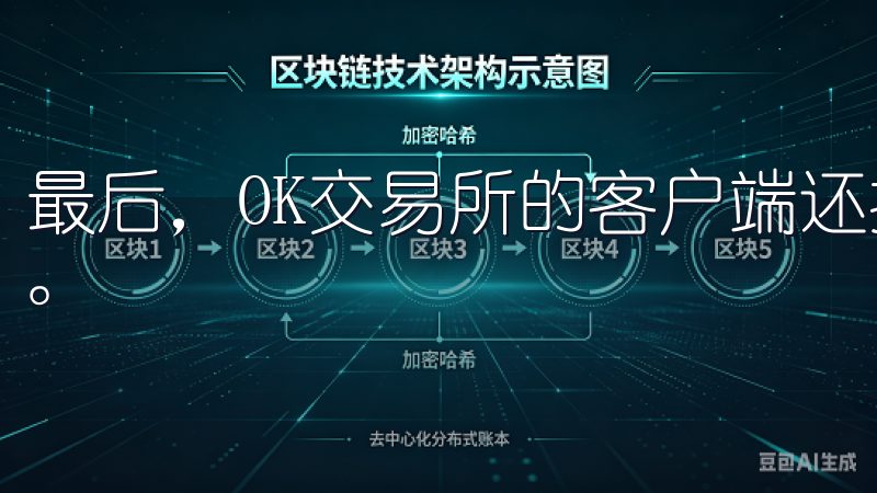 最后，OK交易所的客户端还提供了丰富的教育资源和社区支持。