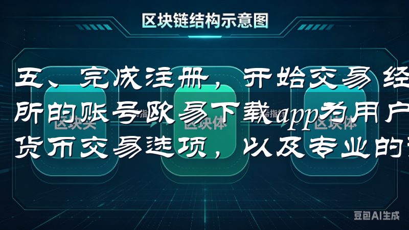 五、完成注册，开始交易 经过步骤，你就成功注册了OK交易所的账号欧易下载app为用户提供实时行情查询、丰富的数字货币交易选项，以及专业的资产管理工具。