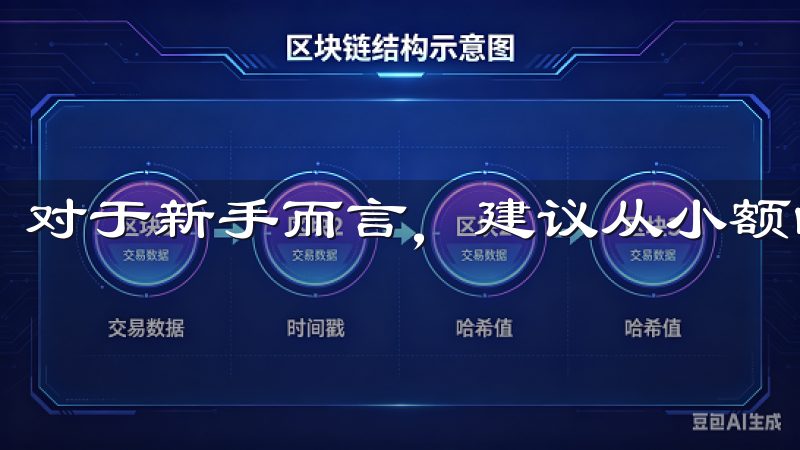 对于新手而言，建议从小额的法币入手，逐步熟悉平台操作。