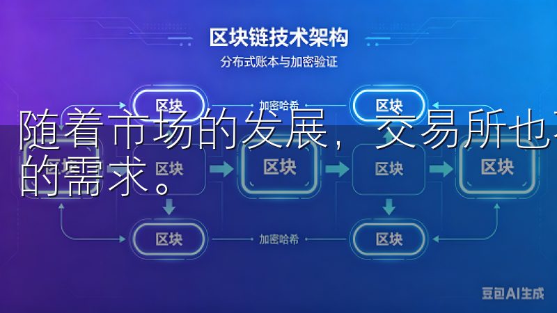 随着市场的发展，交易所也不断增加新的数字货币，以满足用户的需求。